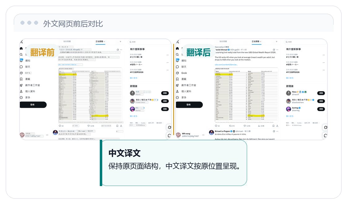 外文网页翻译前后对比